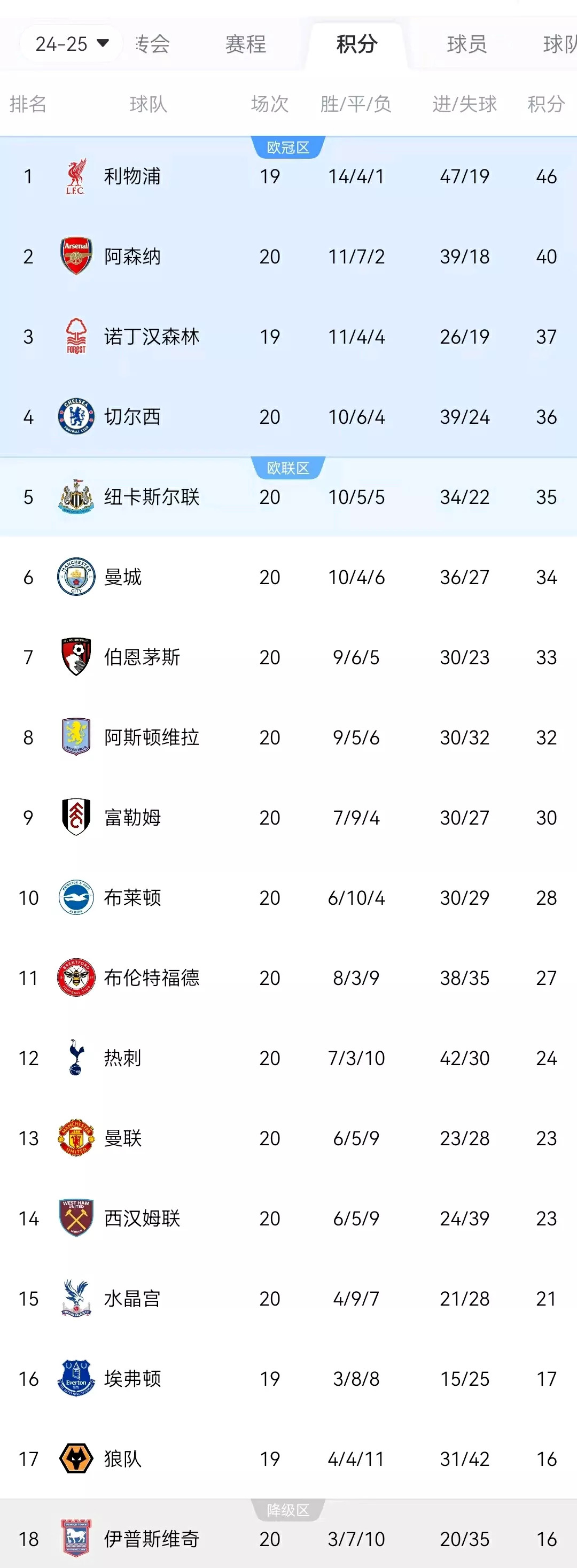 关于那不勒斯客场胜利，稳固积分榜前列的信息