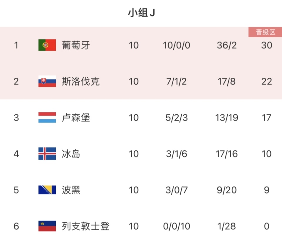 爱游戏网页版-欧预赛：斯洛伐克中场组织能力遭质疑，球队提出调整方案