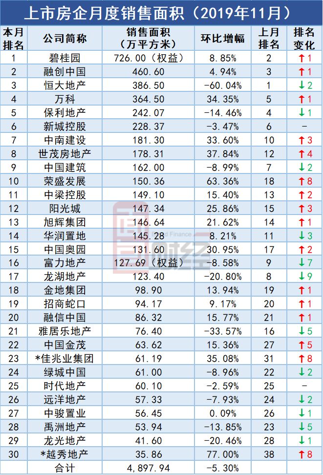 恒大迎战富力，胜利稳住积分榜首位置的简单介绍