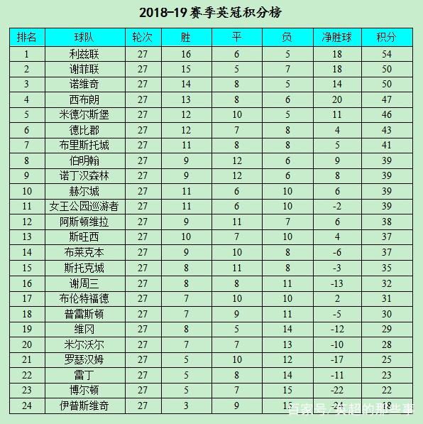 爱游戏官网入口-巴塞罗那豪取六连胜，领跑积分榜的简单介绍