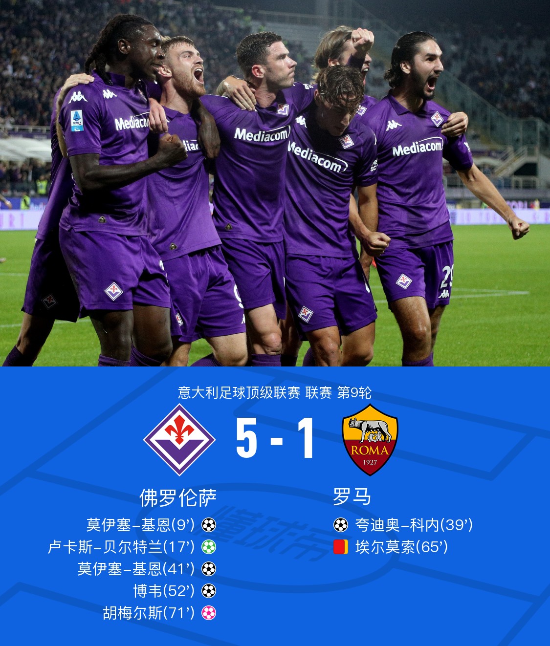 爱游戏官网网页版入口-佛罗伦萨准备在与桑普多利亚的比赛中取得胜利的简单介绍