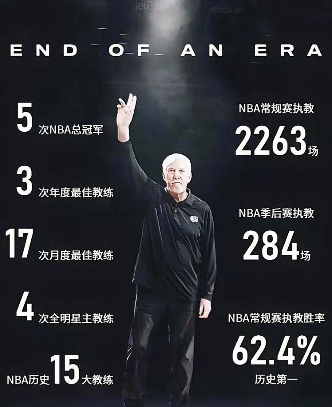 爱游戏官网入口-波波维奇指导球队稳扎稳打，迎接关键战役